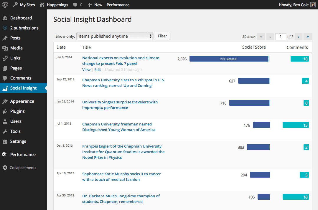 social metrics tracker