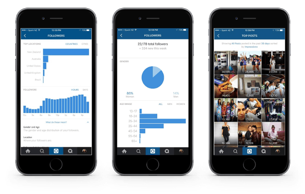instagram-analytics