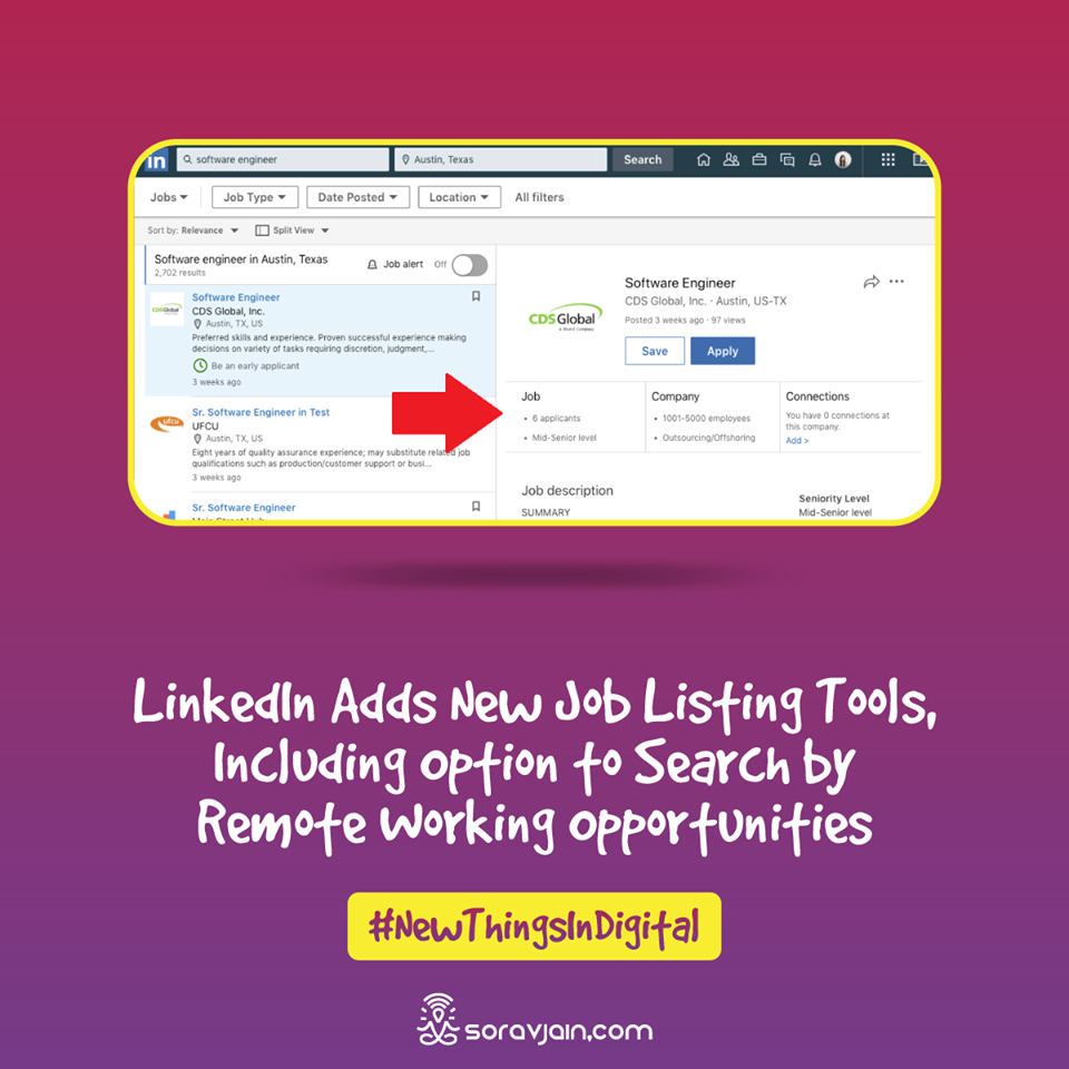 New Job Listing Tools From Linkedin