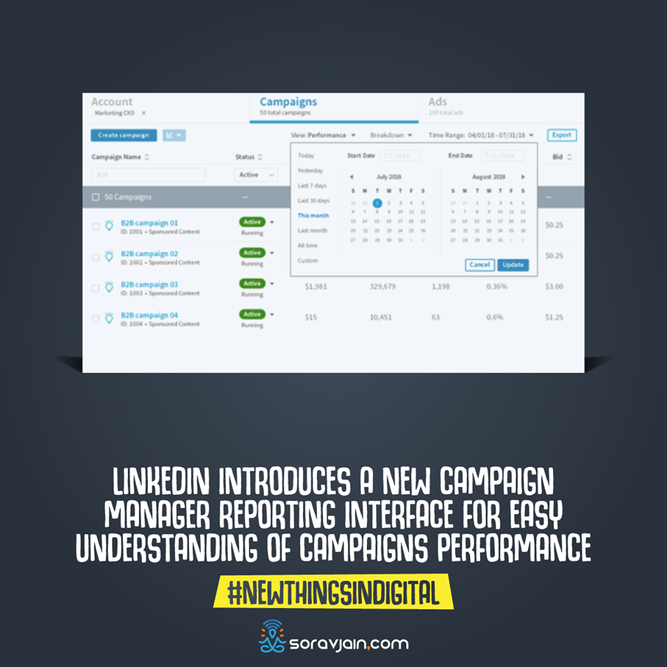 Campaign Manager Reporting Interface From Linkedin