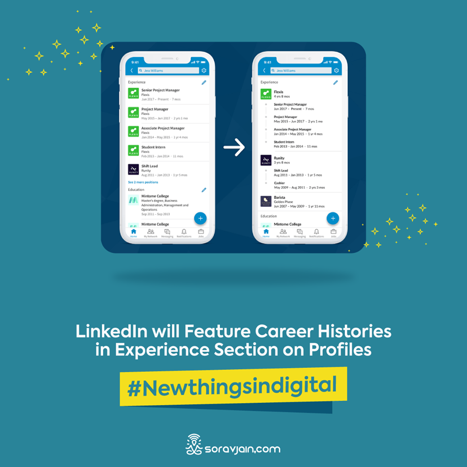 Linkedin Will Feature Career Histories In Experience Section On Profiles