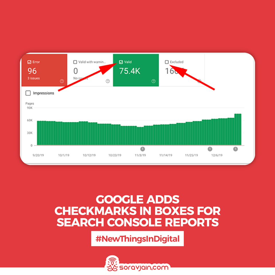 Google Adds Checkmarks In Boxes For Search Console Reports