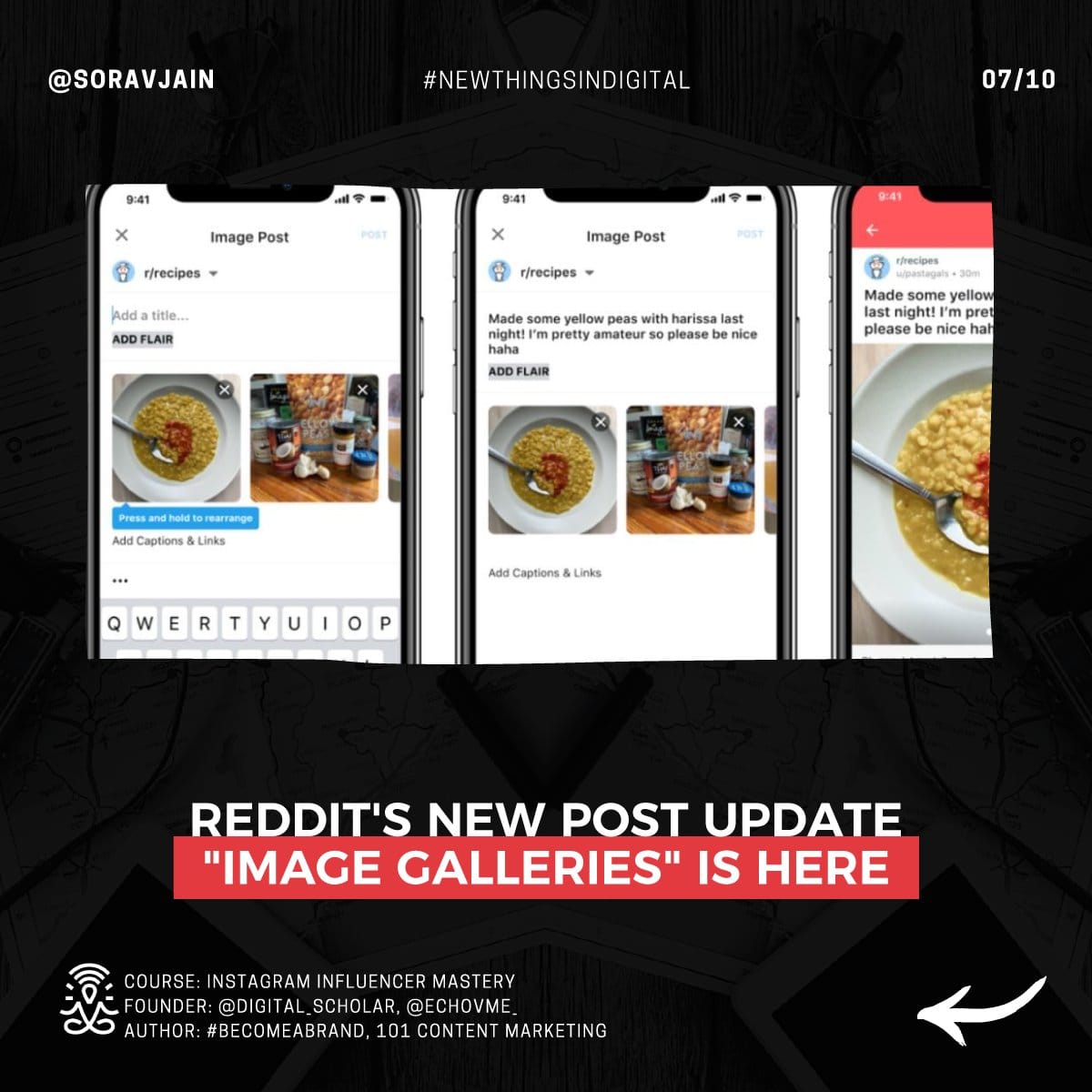 Reddit's new post update "Image Galleries" is here