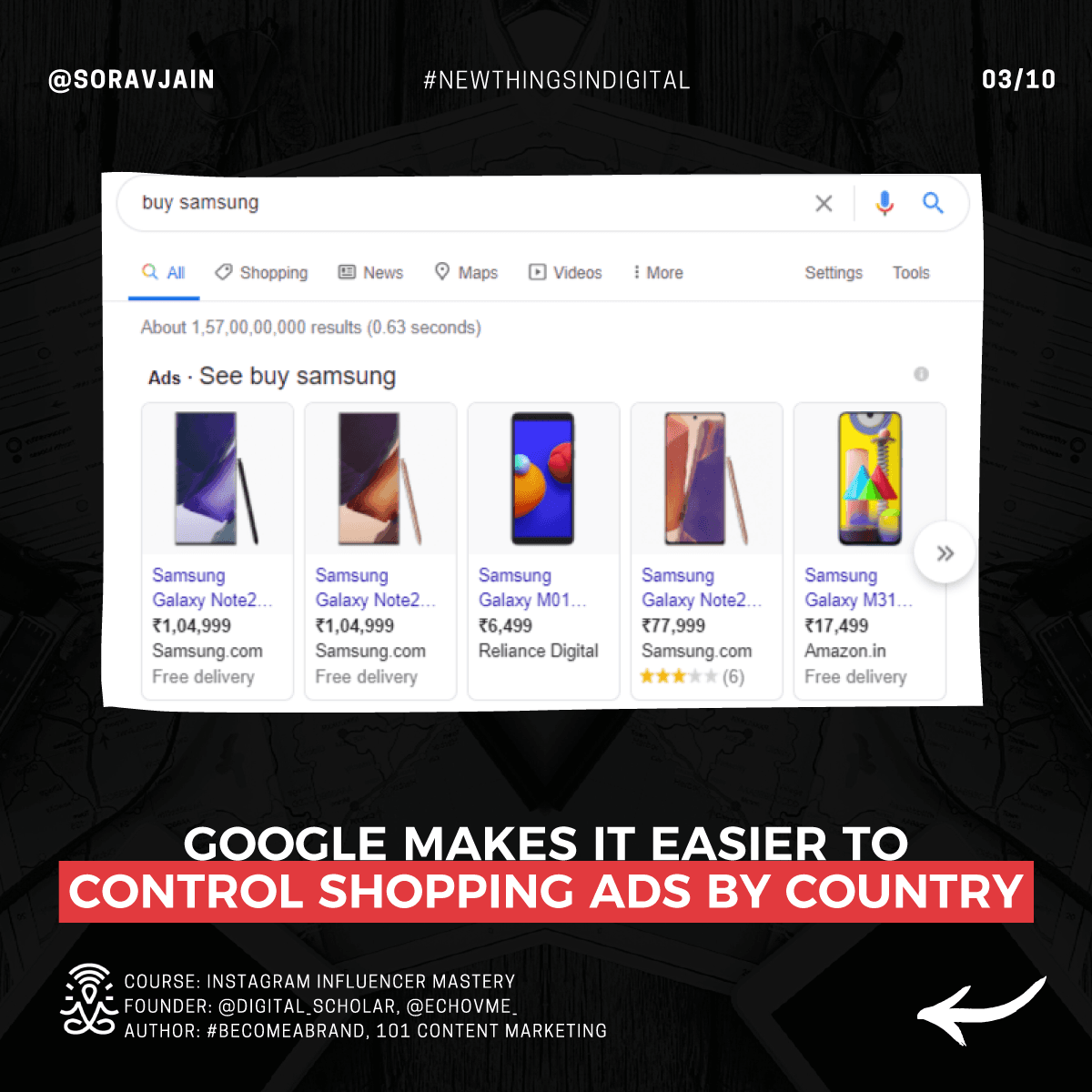 Google makes it easier to control Shopping ads by country