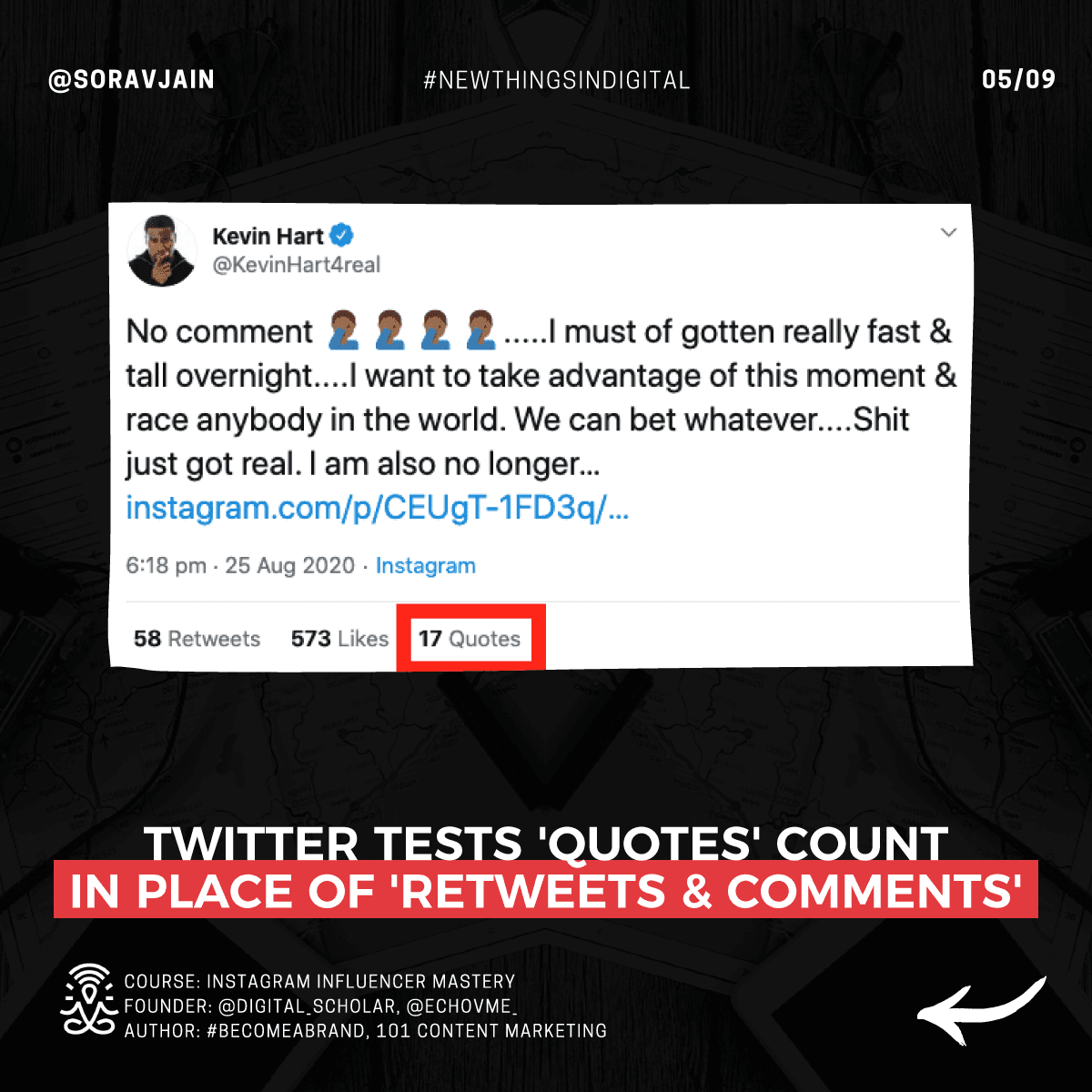 Twitter tests Quotes count in place of Retweets and Comments