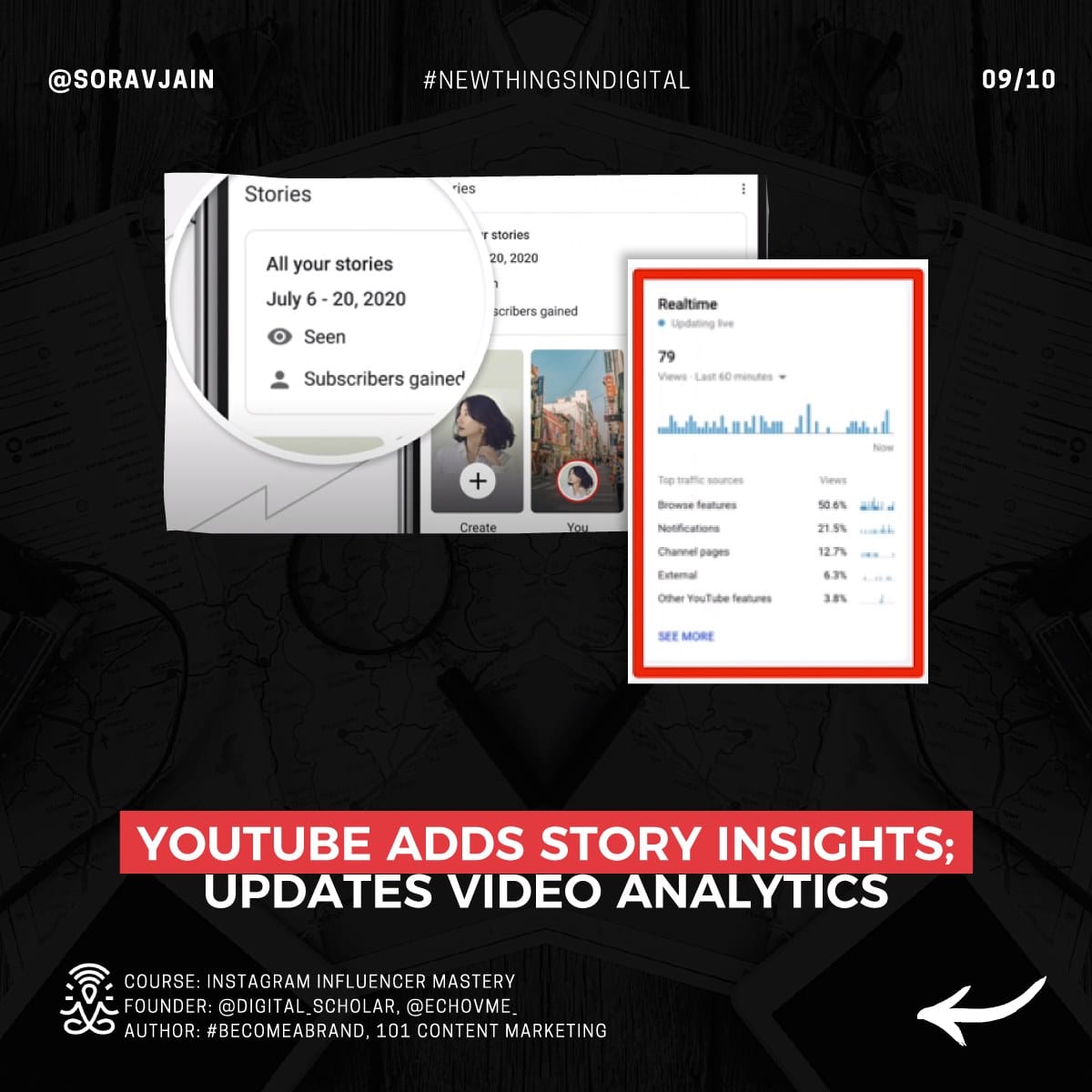YouTube adds story insights; updates video analytics