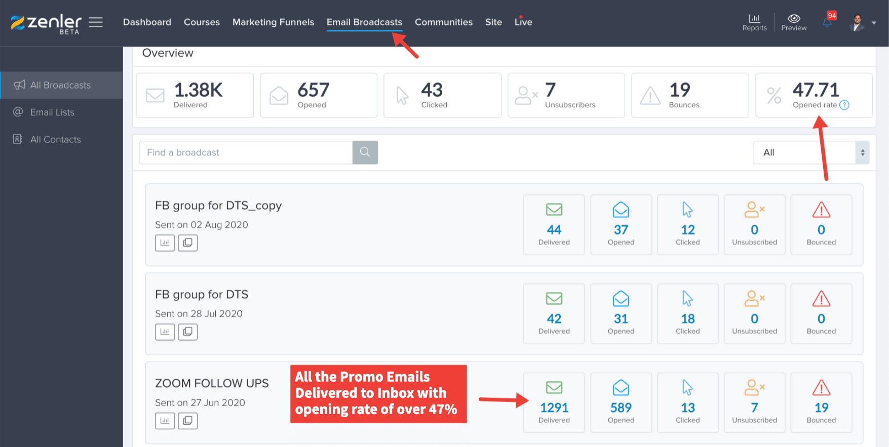 email broadcast by new zenler tool