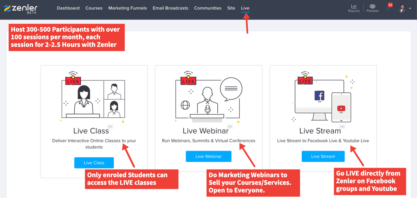 zoom integration in new zenler