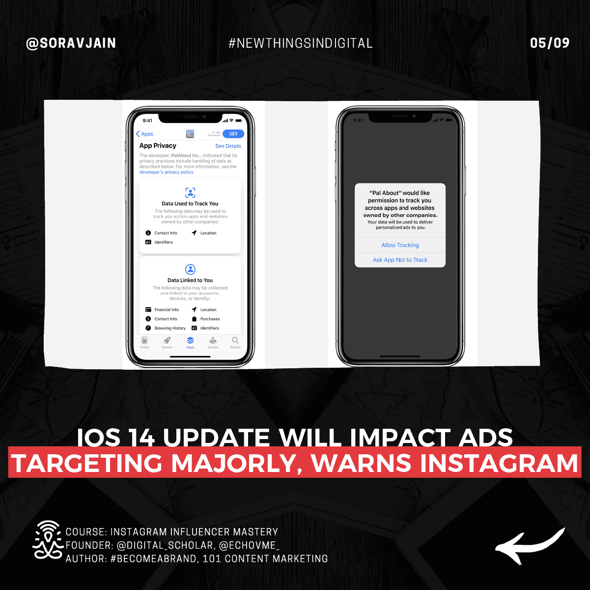 digital marketing blog