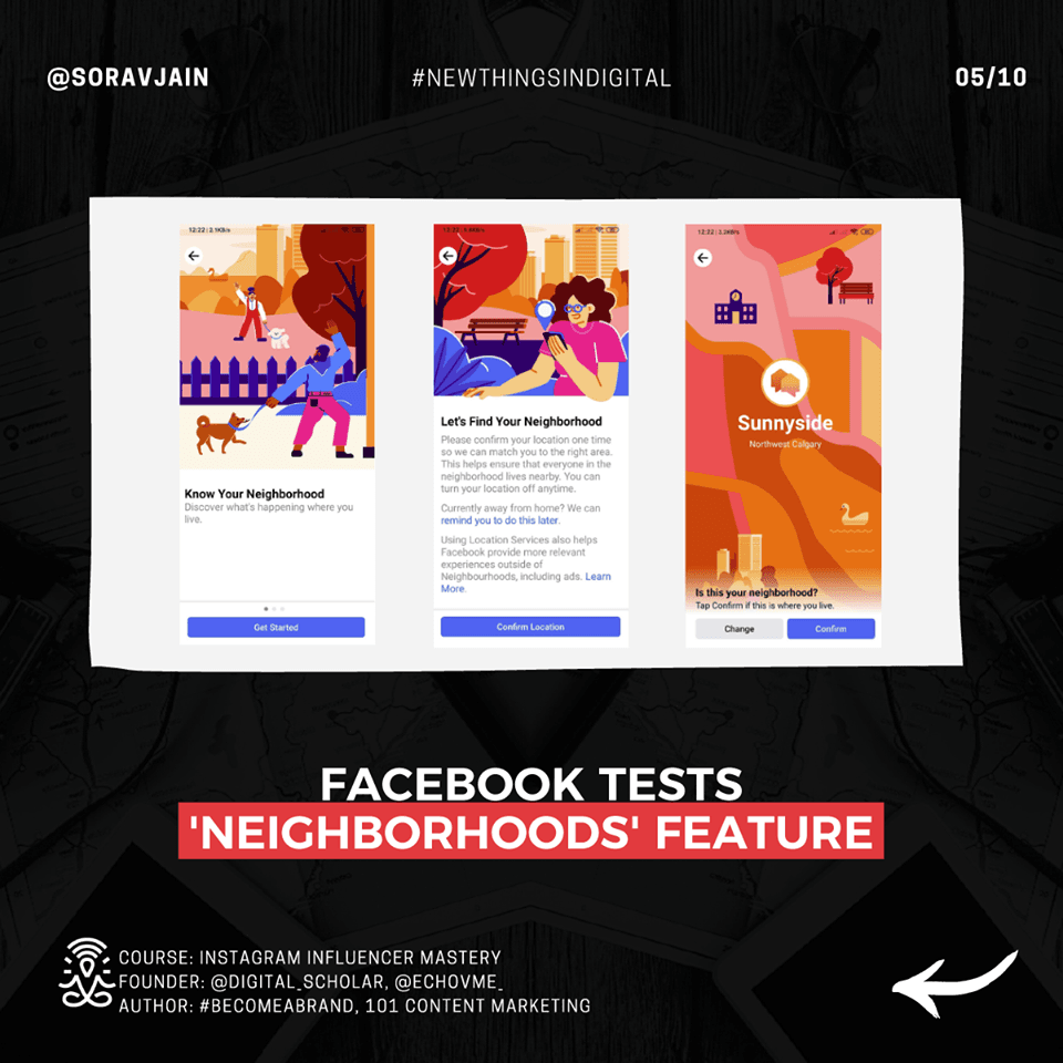Facebook tests 'Neighborhoods' Feature