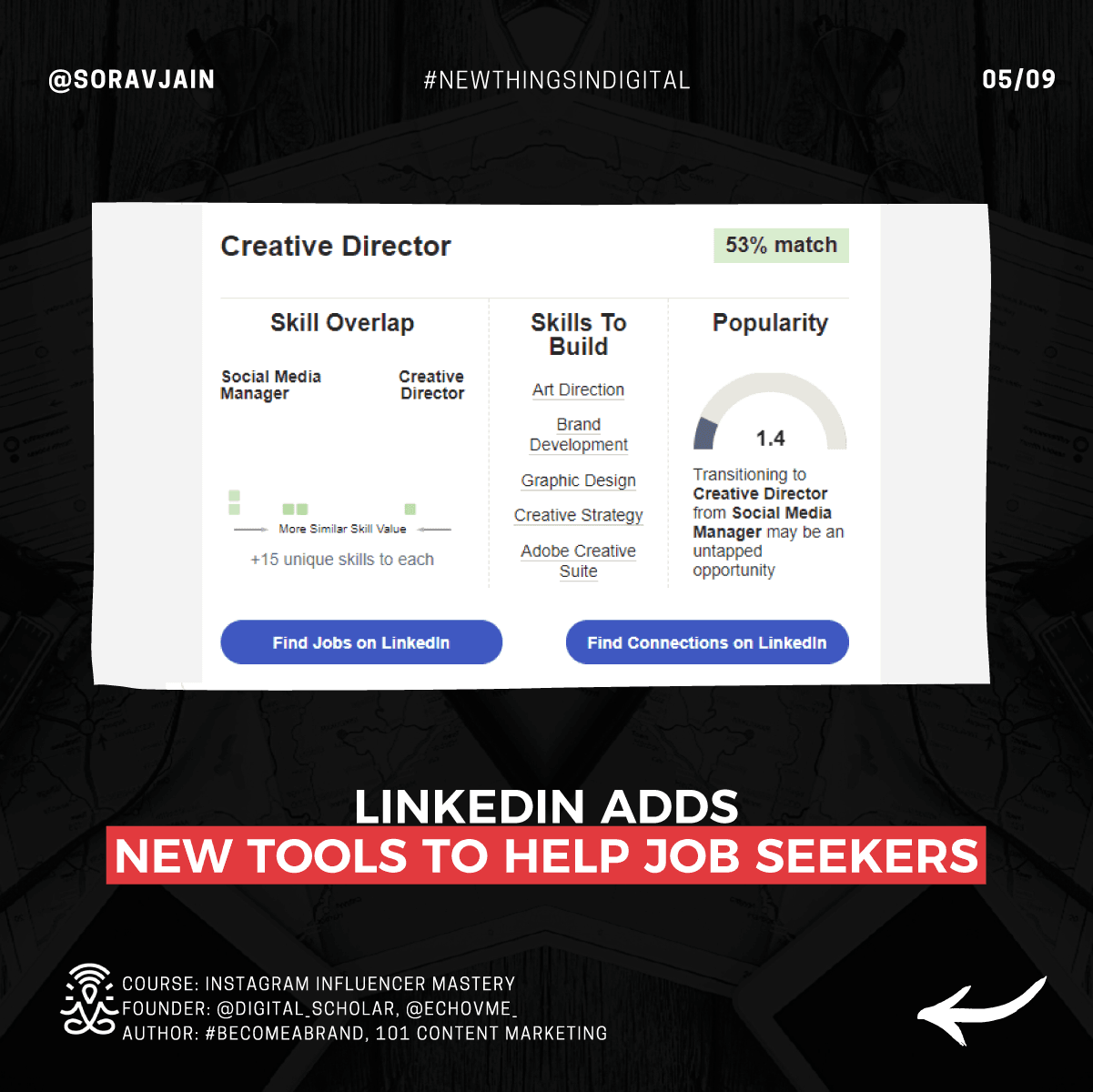LinkedIn adds new tools to help job seekers